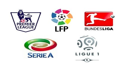 失衡问题和 失衡问题和